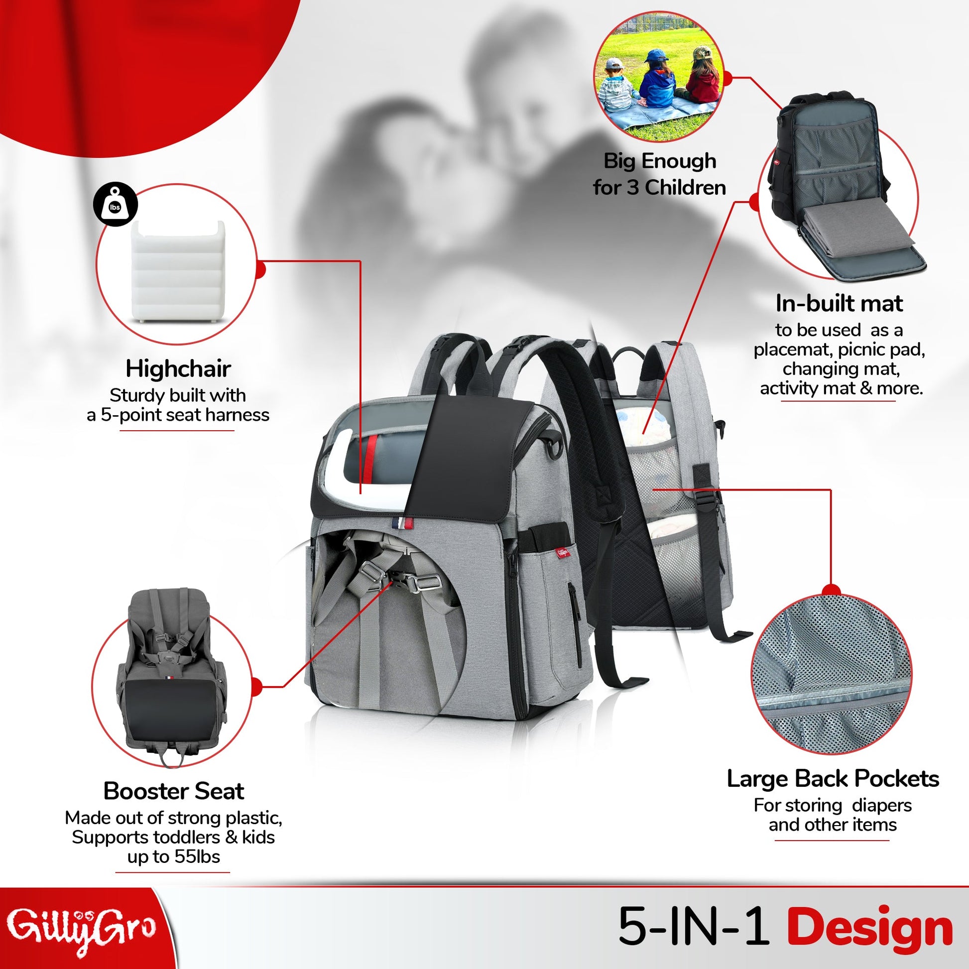 GillyGro Pro Backpack Bundle – The Do-It-All Backpack for Working Parents on the Go!-3