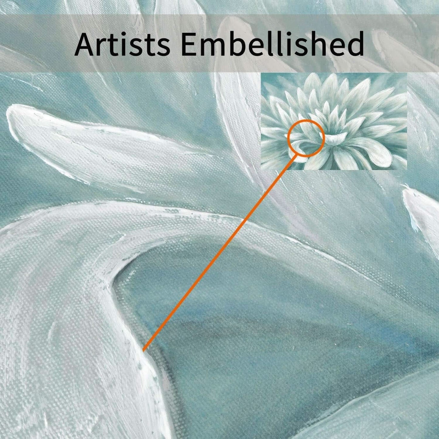 Abstract Floral Canvas Wall Art 36x24In Seafoam Green-2