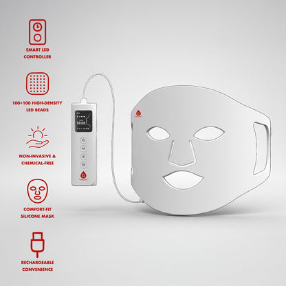 2-in-1 Red Light Therapy System: Facial LED Mask & Full-Body Panel
